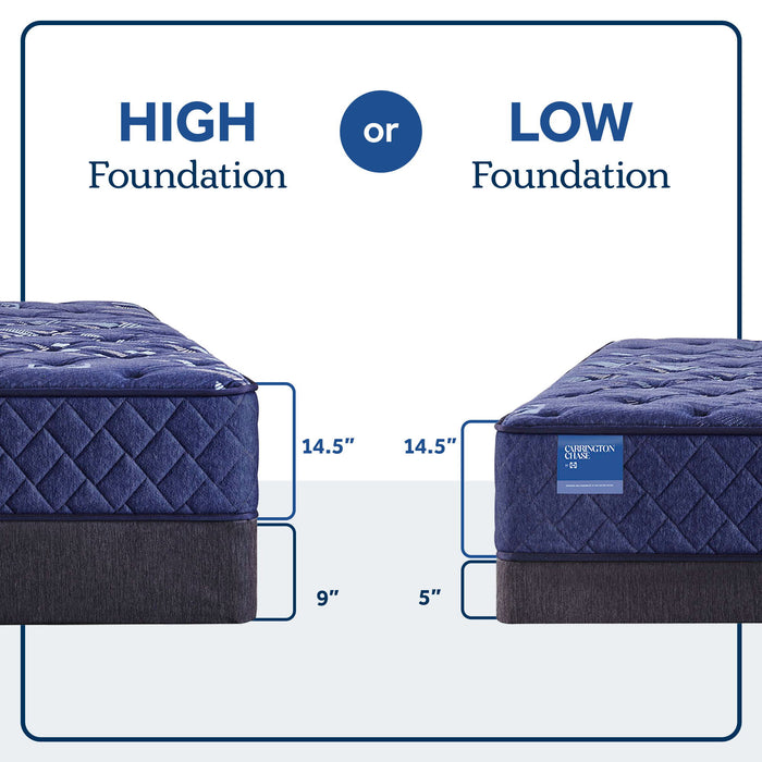 Travelers Rest - Ultra Firm Tight Top Mattress