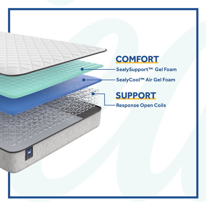 Essentials Osage Firm Tight Top Mattress