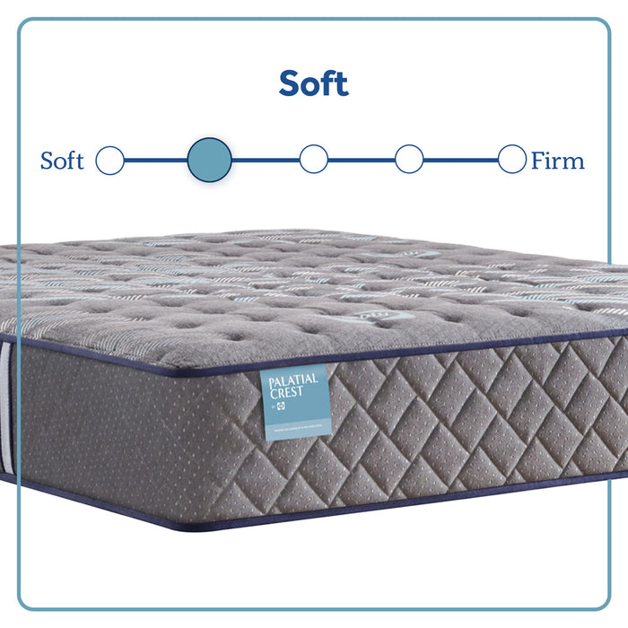 Wild Californianyon - Soft Tight Top Mattress