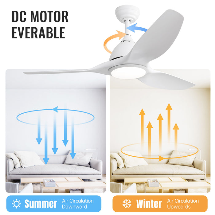 Modern Ceiling Fan With 22W Led Light, 3 ABS Fan Blades Dc Motor Ceiling Fan For Bedroom Living Room