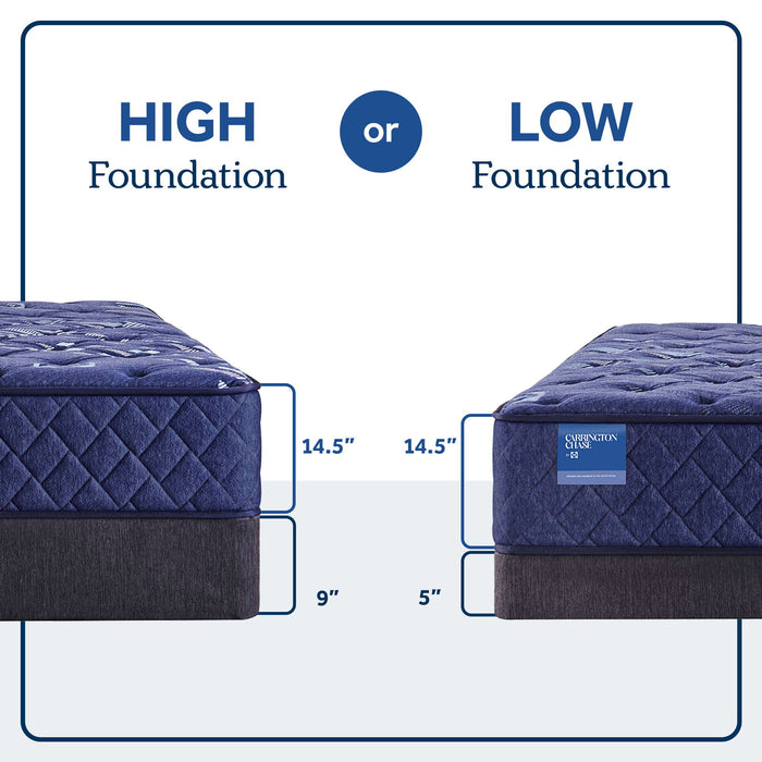 Travelers Rest - Soft Tight Top Mattress