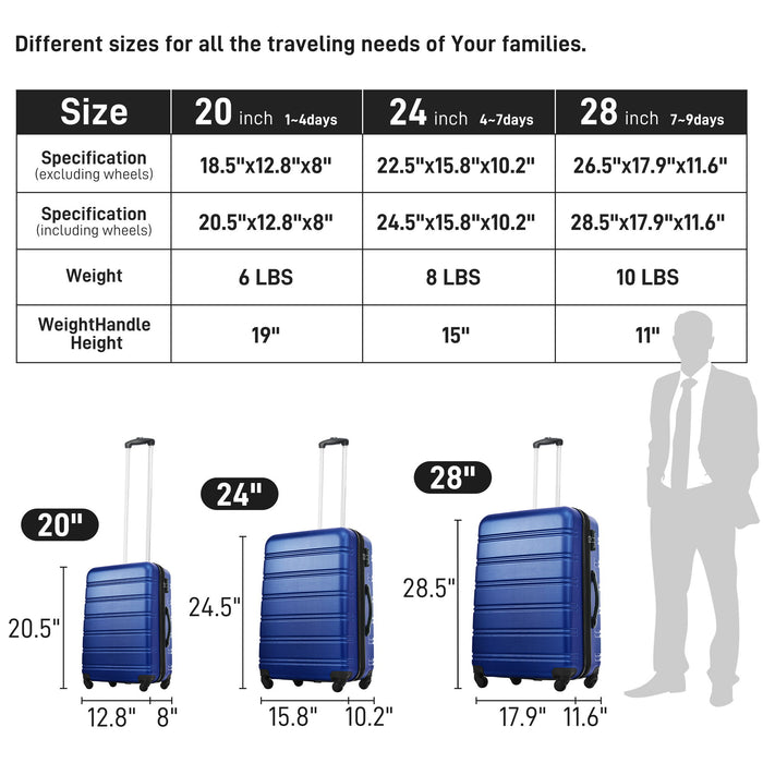 3 Piece Luggage Set Hardside Spinner Suitcase With Tsa Lock 20" 24" 28" Available