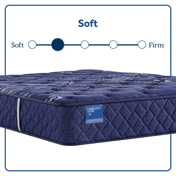 Travelers Rest - Soft Tight Top Mattress