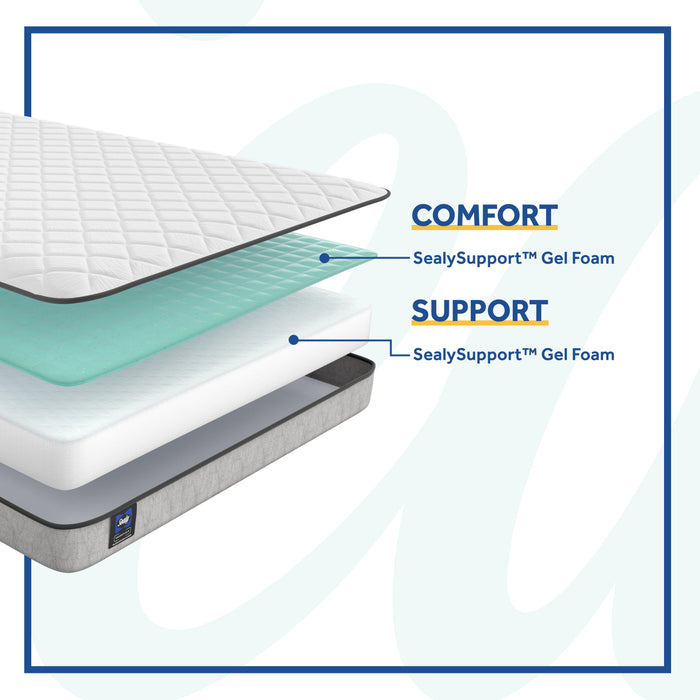 Essentials Amaro II Tight Top Mattress