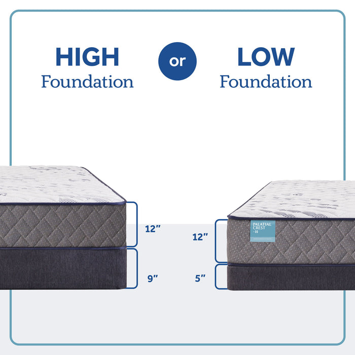 Telford - Soft Tight Top Mattress