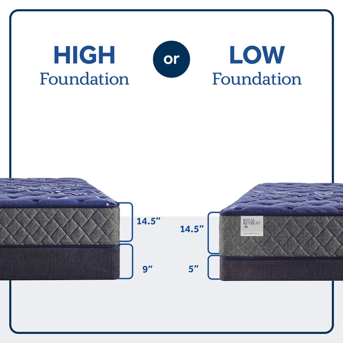 Westerfield - Ultra Firm Tight Top Mattress