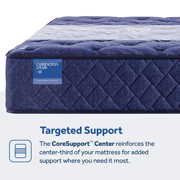 Travelers Rest - Ultra Firm Tight Top Mattress