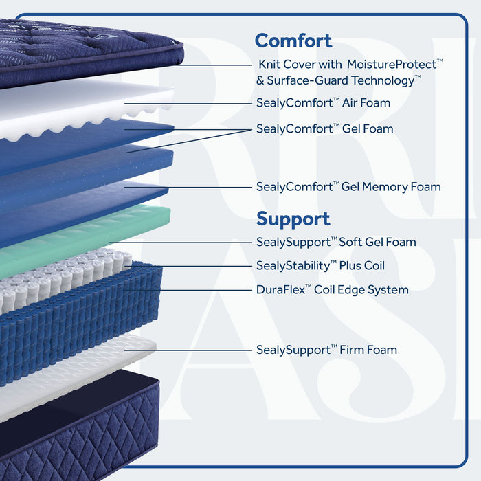 Travelers Rest - Soft Euro Pillow Top Mattress