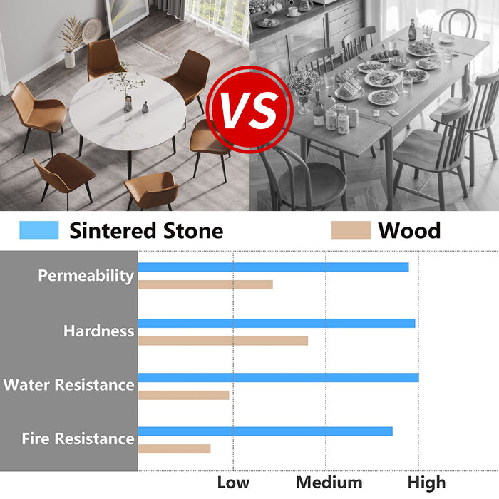 Modern Man-Made Stone Round Metal Dining Table-Position For 6 People