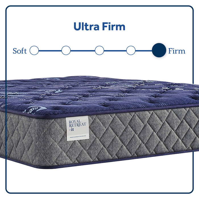 Westerfield - Ultra Firm Tight Top Mattress