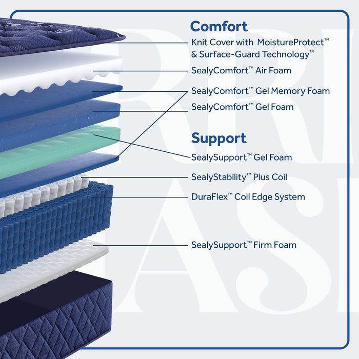 Travelers Rest - Medium Tight Top Mattress