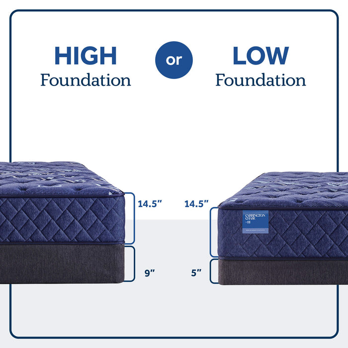 Travelers Rest - Medium Tight Top Mattress