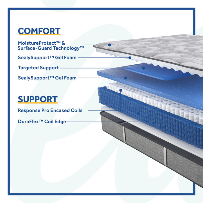 Posturepedic Dantley Soft Tight Top Mattress