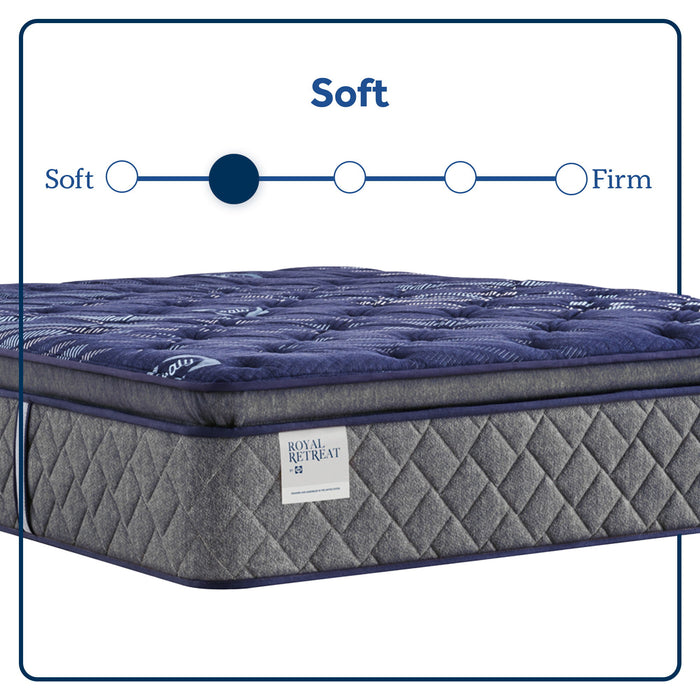 Westerfield - Soft Euro Pillow Top Mattress