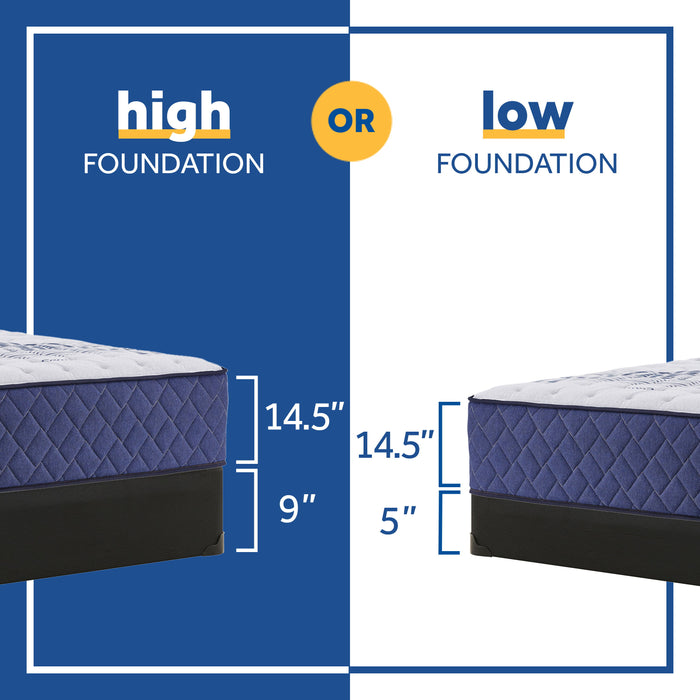 Recommended Indulgent Plush Tight Top Mattress