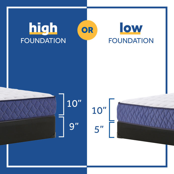 Recommended Advancement Firm Tight Top Mattress