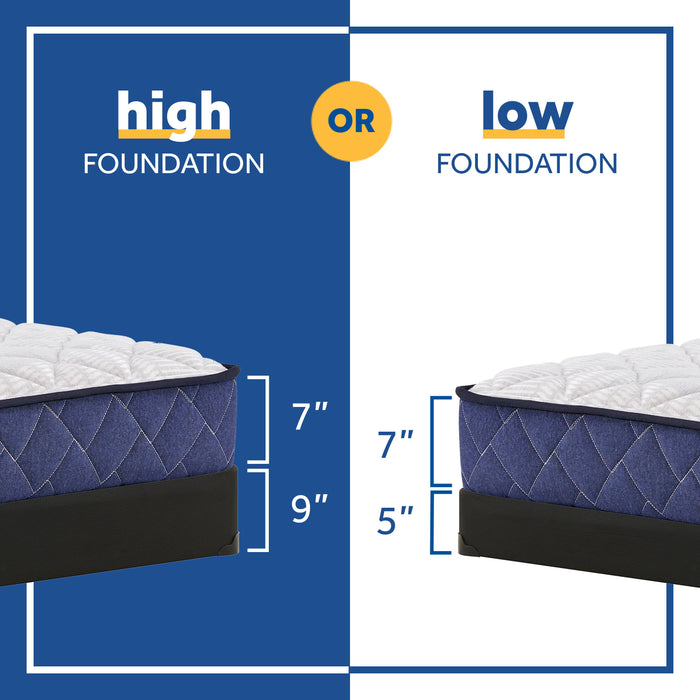 Recommended Accuracy Mattress